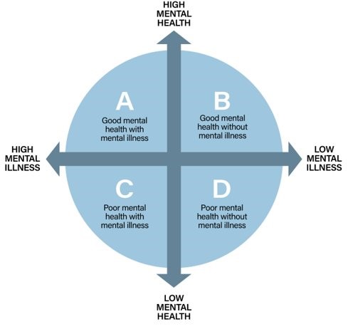 Diagram

Description automatically generated